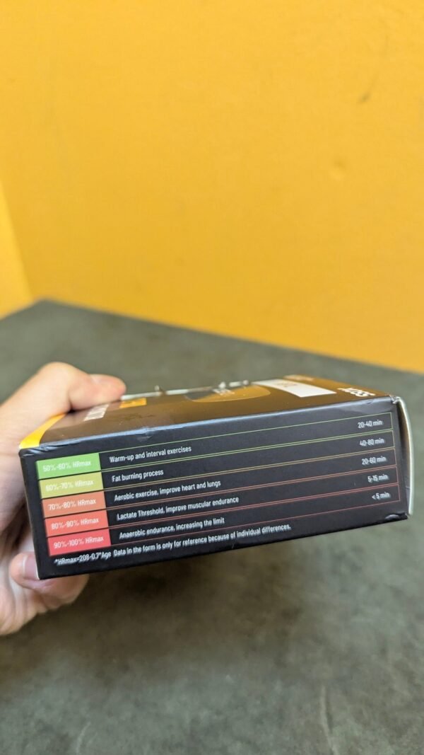 Caja con rangos de ritmo cardíaco y ejercicios.