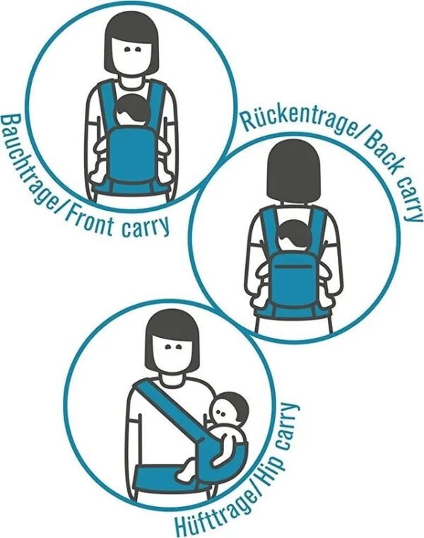 manduca FIRST Portabebes - Mochila Portabebe Ergonomica