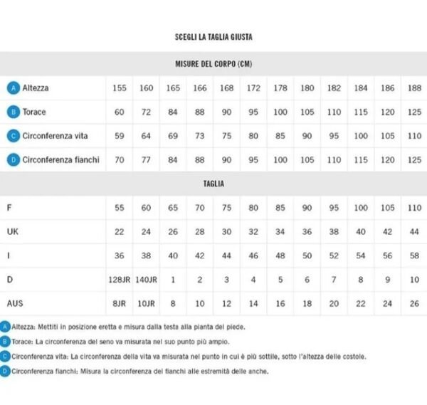 i5106881231.webp Tabla de tallas de ropa por medidas corporales.