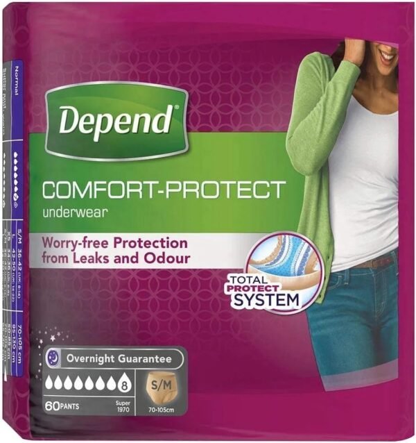 26B - Depend Ropa interior absorbente Absorción Super Talla S/M
